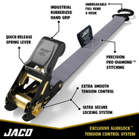 Tie Down Ratchet Straps (4 Pack) - 1 in x 15 ft | AAR Certified Break Strength (1,823 lbs) | Cargo Tie Down Set - Image 17 - JACO