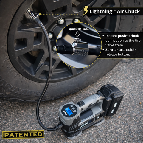 20V Cordless Tire Inflator Air Compressor | with 3.0Ah Max Lithium-Ion Battery