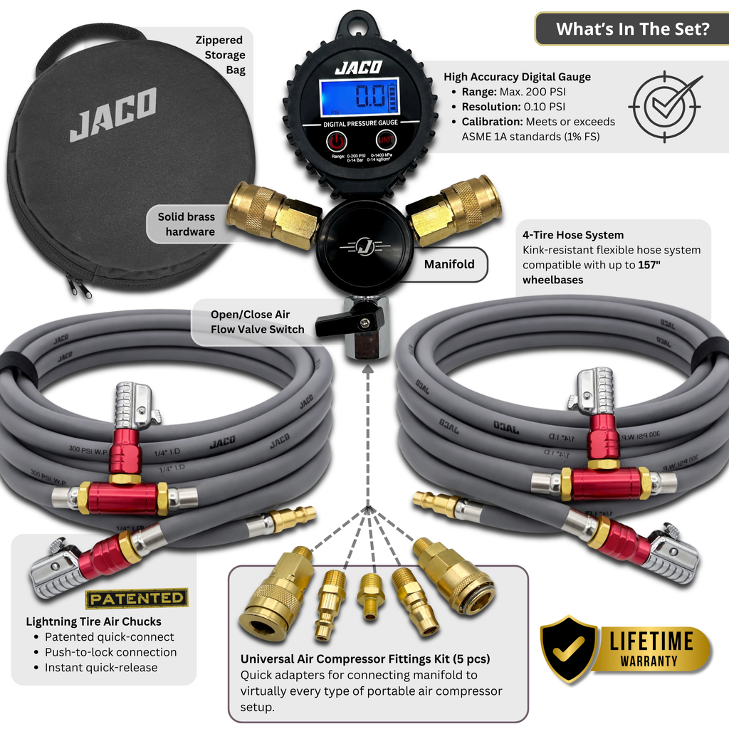 JACO Rapid 4-Tire Inflation/Deflation System with Lightning™ Air Chucks | 4-Way Multi-Tire Inflator/Deflator Hose Kit for Off Road 4x4