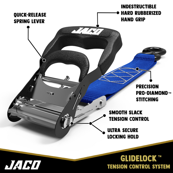 Heavy Duty Ratchet Tie Down Straps with Soft Loops (1.6" x 8 ft) | AAR Certified Break Strength (5,208 lbs) - Image 23 - JACO