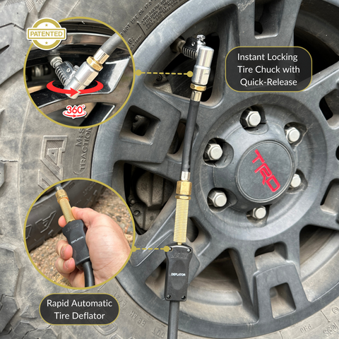 ADVANTAGES of a FOOT pump compressor to pump up your car tires (air master)  