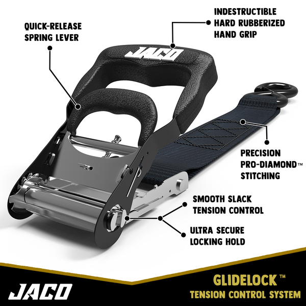 Heavy Duty Ratchet Tie Down Straps with Soft Loops (1.6" x 8 ft) | AAR Certified Break Strength (5,208 lbs) - Image 3 - JACO