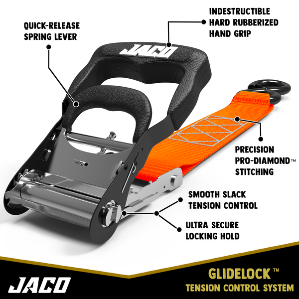 Heavy Duty Ratchet Tie Down Straps with Soft Loops (1.6" x 8 ft) | AAR Certified Break Strength (5,208 lbs) - Image 9 - JACO