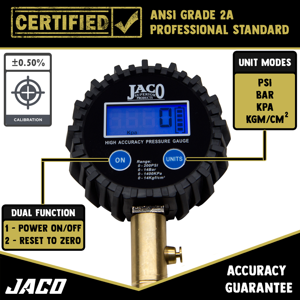 Digital Tire Pressure Gauge, Tire Inflator with Pressure Gauge 200PSI, –  Avid Power Tools