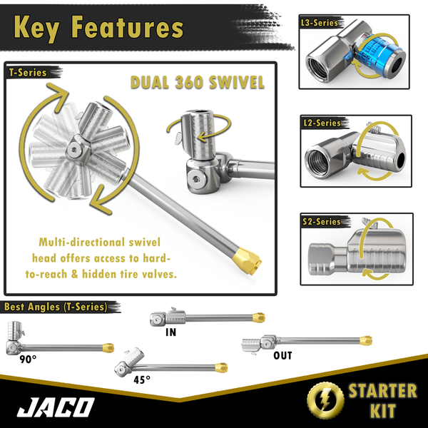 Lightning™ Tire Air Chuck Starter Kit - Patented | Open Flow, 1/4" F-NPT (Set of 7) - Image 7 - JACO