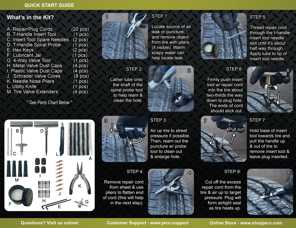 tire repair kit components labeled diagram