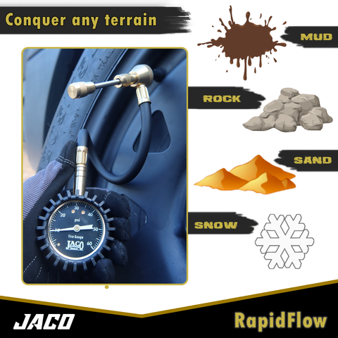 RapidFlow™ Tire Deflator Gauge (0-60 PSI) | Rapid Off-Road Air Down Kit