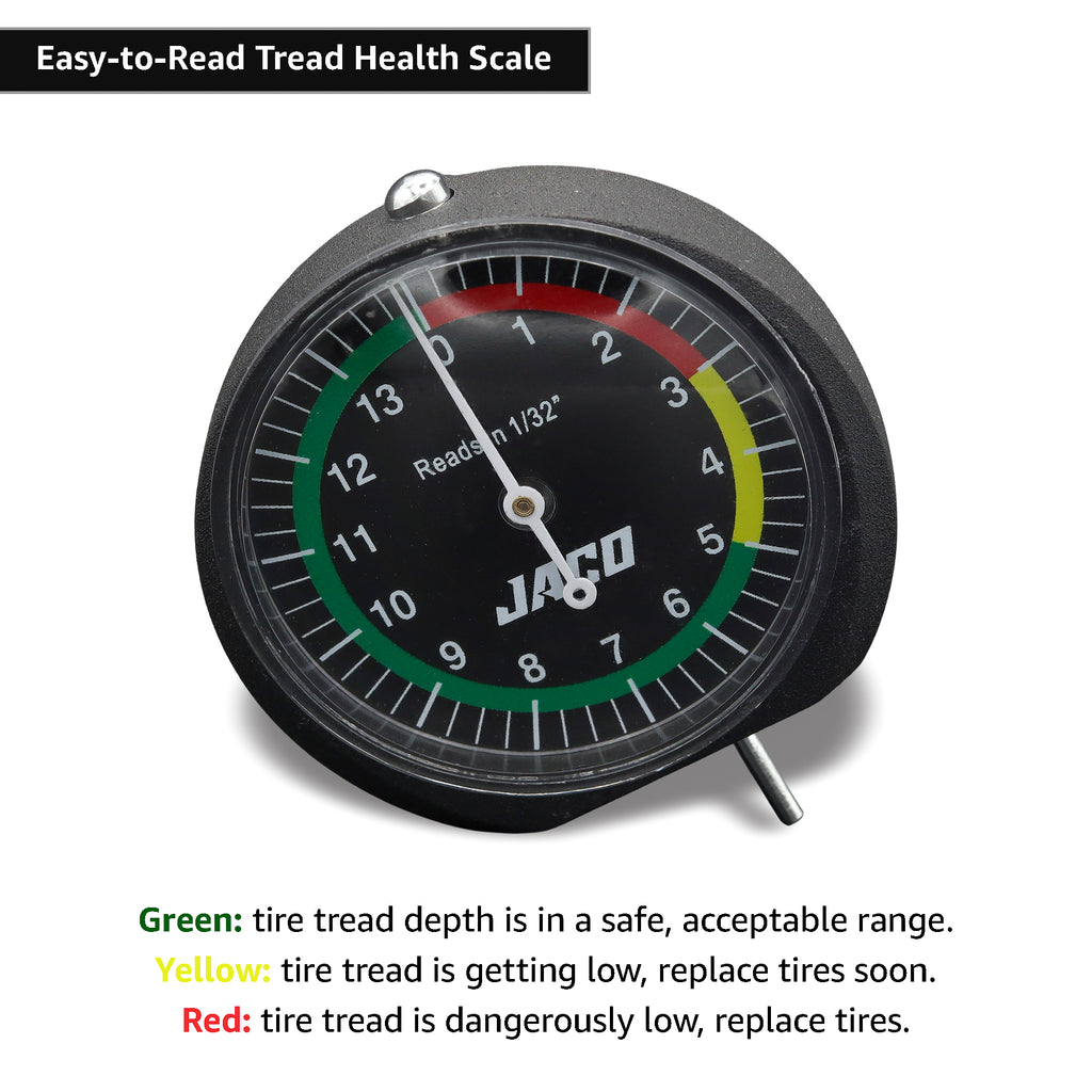 Car Tire Tread Depth Gauges Ensuring Your Safety on the Road