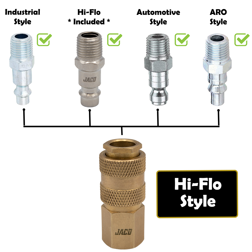 Hi-Flo Quick Connect Air Fittings  Plug & Coupler Kit - 1/4 NPT (Set of