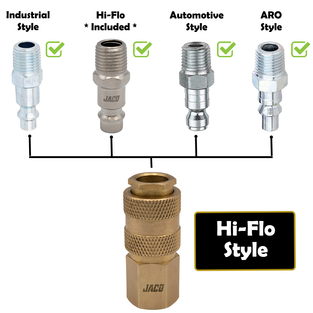 Hi Flo Quick Connect Air Fittings Plug Coupler Kit 1 4